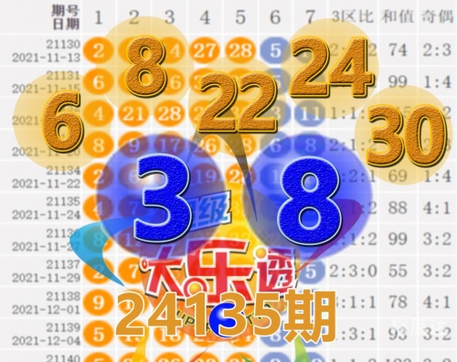 二四六天天好彩(944)