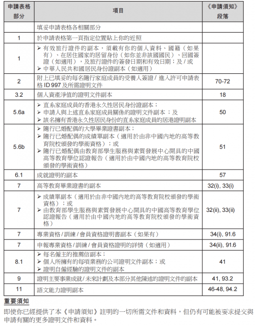 香港历史开奖记录表查询官网2024香港历史开奖结果查询表最新-第2张图片