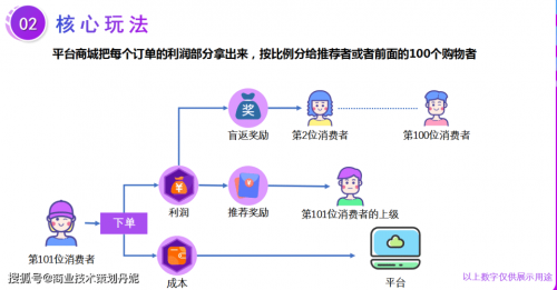 百佳网，引领网络购物新潮流-第2张图片