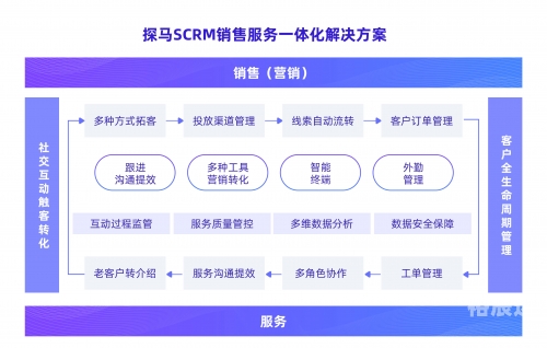 澳门特马今晚开奖预告，2023年3月1日-第2张图片