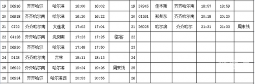 1163次列车时刻表1163次列车时刻表