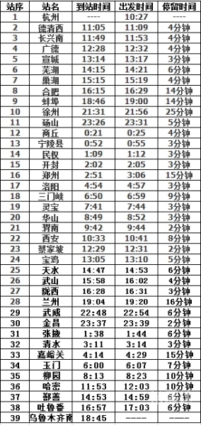 1163次列车时刻表1163次列车时刻表-第2张图片