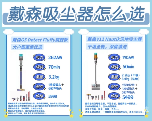 戴森G5戴森G5，科技新宠的探索之旅
