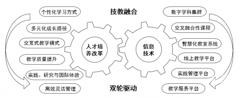112118.com，探索数字时代的无限可能