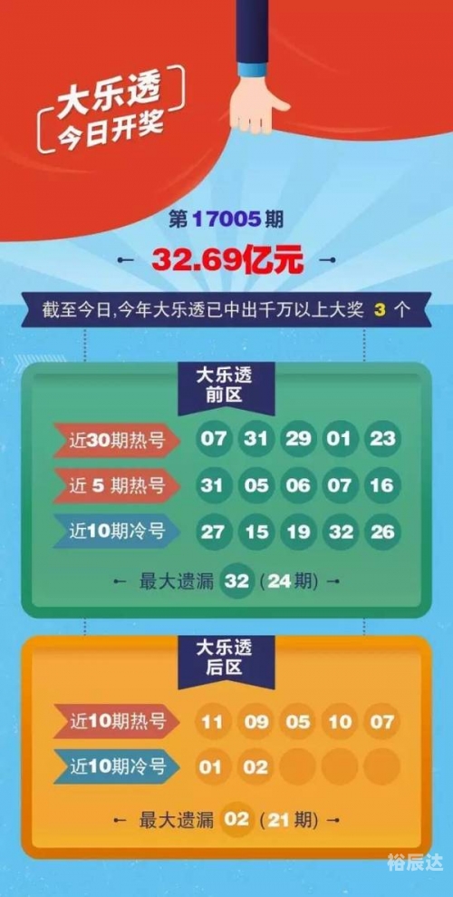 118手机看开奖揭秘
