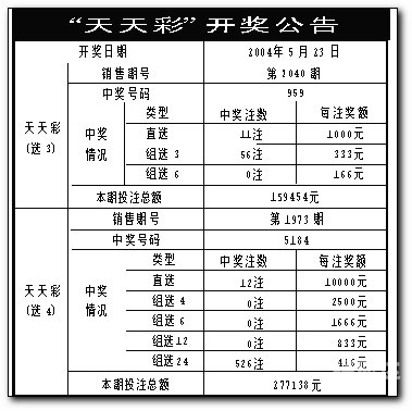 天天彩票下载全天天中彩票下载，彩票新时代的来临-第2张图片