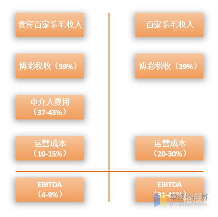 2021年澳门今晚开码公开4119澳门今晚开码公开，展望2021年的数字游戏-第1张图片