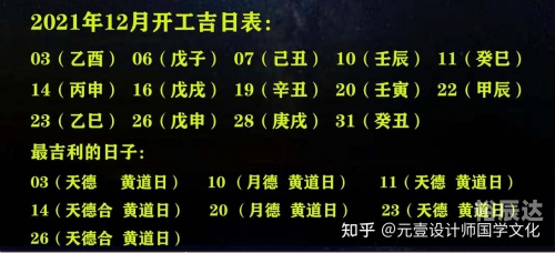 11月黄道吉日查询2023年关键词，11月黄道吉日查询2023年