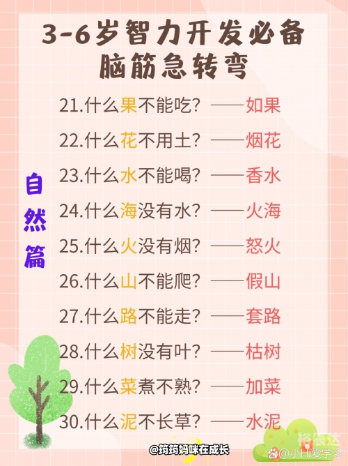 最新脑筋急转弯-第1张图片