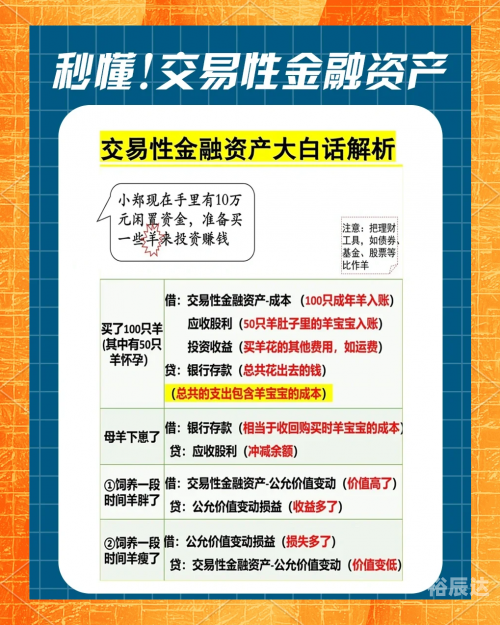 金币交易网站金币交易，财富的桥梁与风险控制-第2张图片