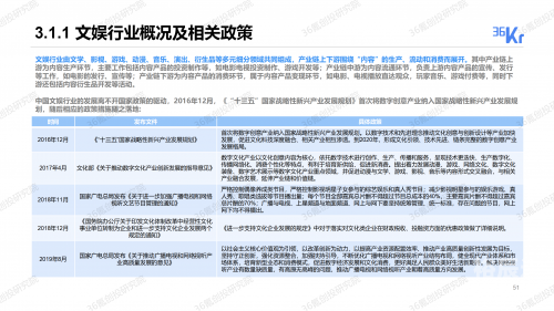 2020年工厂开工时间2020年工厂开工时间综述