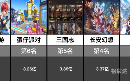 中国手游娱乐集团战谷中国手游娱乐集团，引领行业新风潮-第2张图片