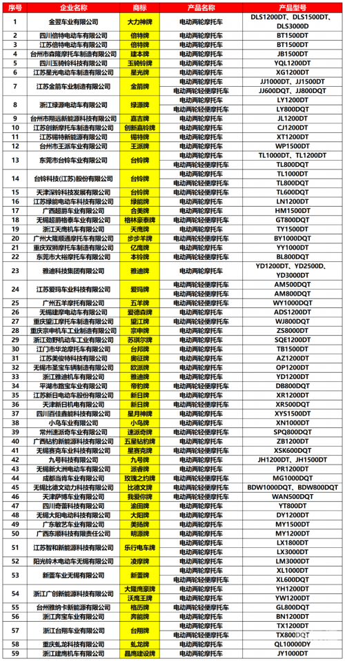 今期澳门特马开奖号码揭晓-第1张图片