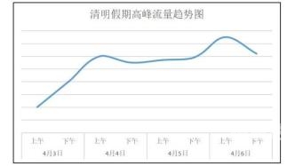 河北十一选五走势图河北十一选五走势图分析
