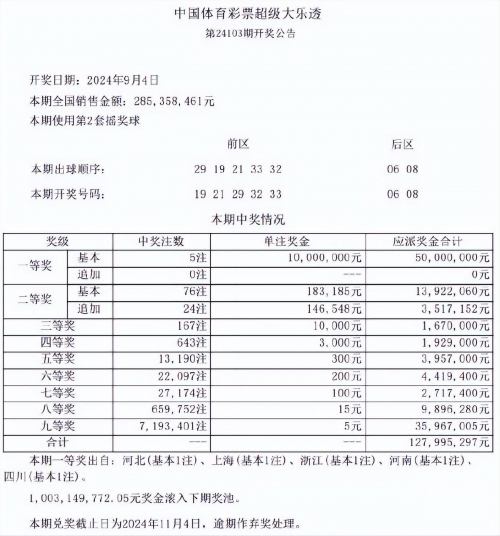 今天的排列五开奖结果今天的排列五开奖结果揭晓-第2张图片