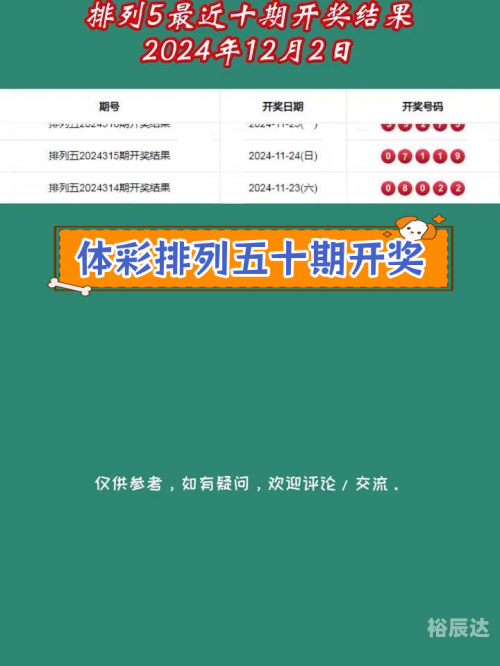 今天的排列五开奖结果今天的排列五开奖结果揭晓-第3张图片