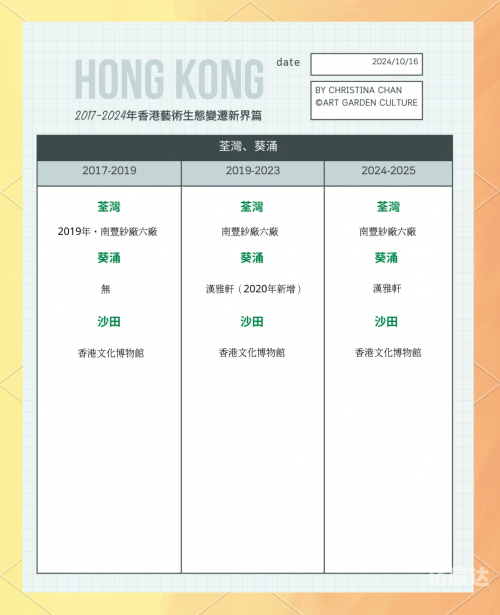 香港资料正版大全