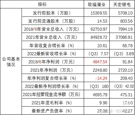 香港一肖一码100%中，预测与策略-第1张图片