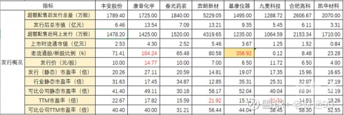 香港一肖一码100%中，预测与策略-第3张图片