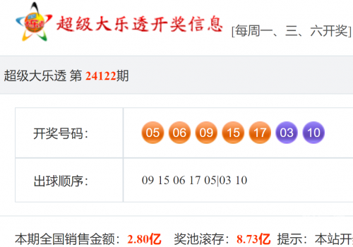 大乐透开奖结果号码多少大乐透开奖结果号码多少揭晓-第2张图片
