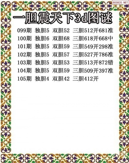 天齐网论坛排列三预测天齐网论坛，探索网络世界的智慧之窗
