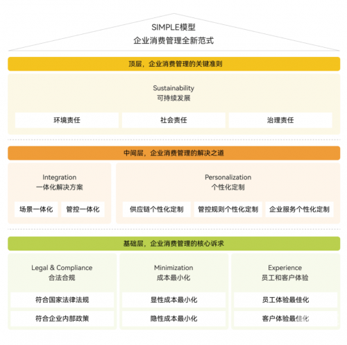 多宝平台，引领财富新纪元-第3张图片