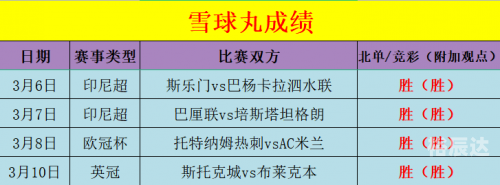 500即时完场比分完整版500即时完场比分揭晓