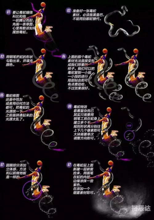 篮球大亨游戏机的操作教程篮球大亨，追逐篮球梦想的传奇故事