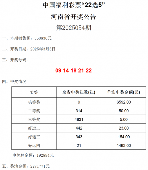快彩乐，快乐彩票，轻松投注