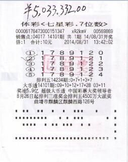 七星彩规则及奖金表七星彩规则及奖金介绍-第2张图片