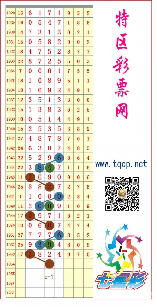 时彩网时彩网，探索数字时代的彩票新世界