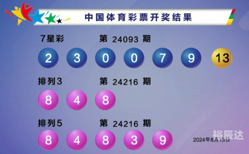 排列三开奖号码今天双色球开奖结果排列三今天开奖号码揭晓-第1张图片