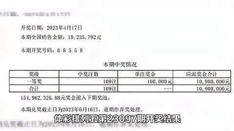 排列五开奖结果揭晓-第1张图片