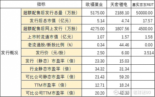 香港一肖一码100%中，预测与策略-第1张图片