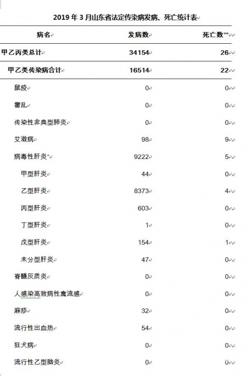 山东11选五开奖结果查山东11选五开奖结果查询-第2张图片
