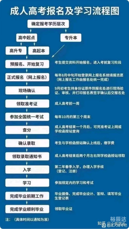江苏异地高考政策最新江苏异地高考政策解析