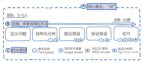 玛雅论坛怎么进不去了呢玛雅论坛无法进入的问题分析与解决-第2张图片