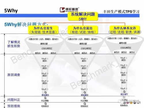 玛雅论坛怎么进不去了呢玛雅论坛无法进入的问题分析与解决-第1张图片