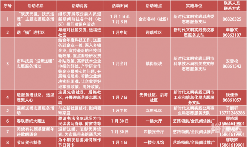 2024新澳最新开奖结果查询关于2024新澳最新开奖结果查询的文章-第2张图片