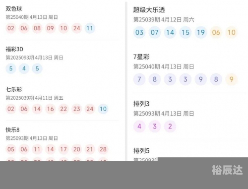 今天开奖结果查询-第2张图片