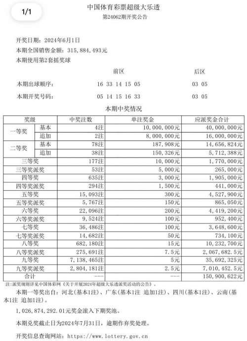 今天开奖结果查询
