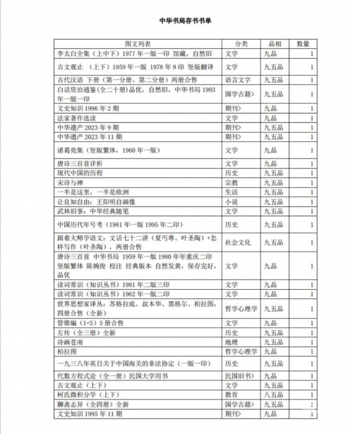 正版资料免费资料大全正版资料免费资料大全-第1张图片