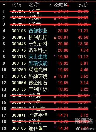 13297com澳门马关键词，13297com澳门马-第1张图片