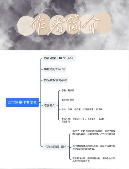 四世情缘-第1张图片