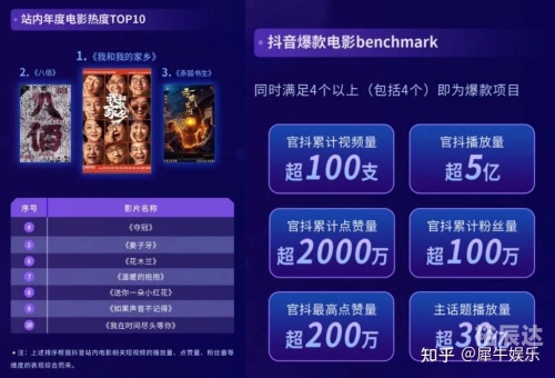 红狐游戏是哪个公司的红狐娱乐，娱乐产业的璀璨明珠-第1张图片