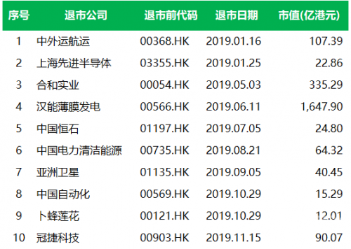 2019香港开奖记录开奖结果查询2019香港开奖记录及开奖结果回顾