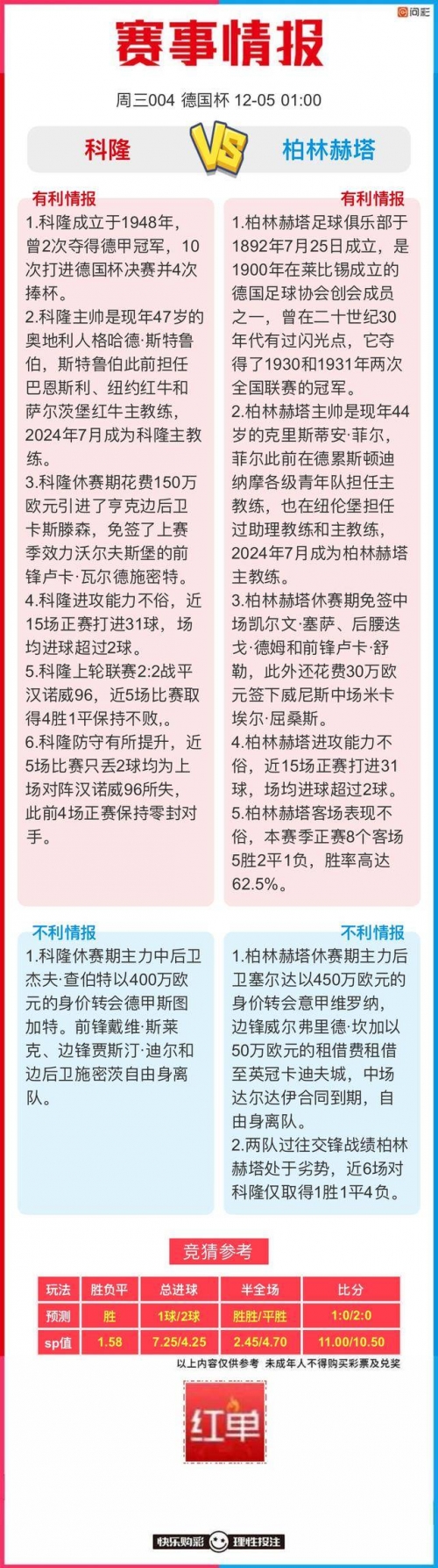 500竞彩完场比分500竞彩完场比分，足球赛事深度解析-第1张图片