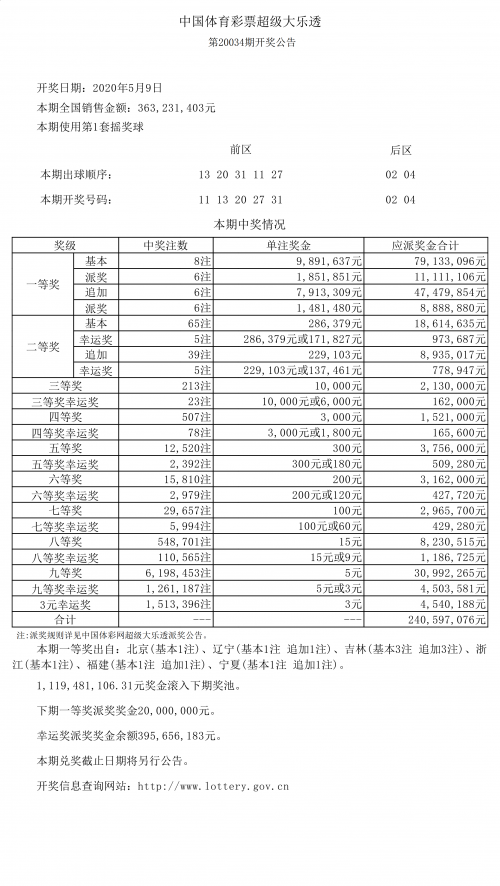大乐透停售公告-第3张图片