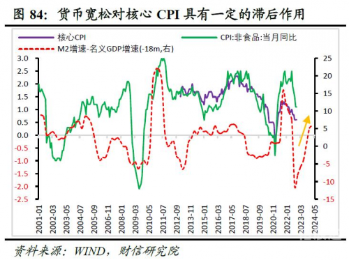 2023一码一肖100准确2023一码一肖100准确，预测与策略-第3张图片