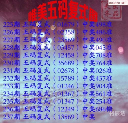今日福彩3d字谜总汇天齐网今日福彩3D字谜总汇-第1张图片